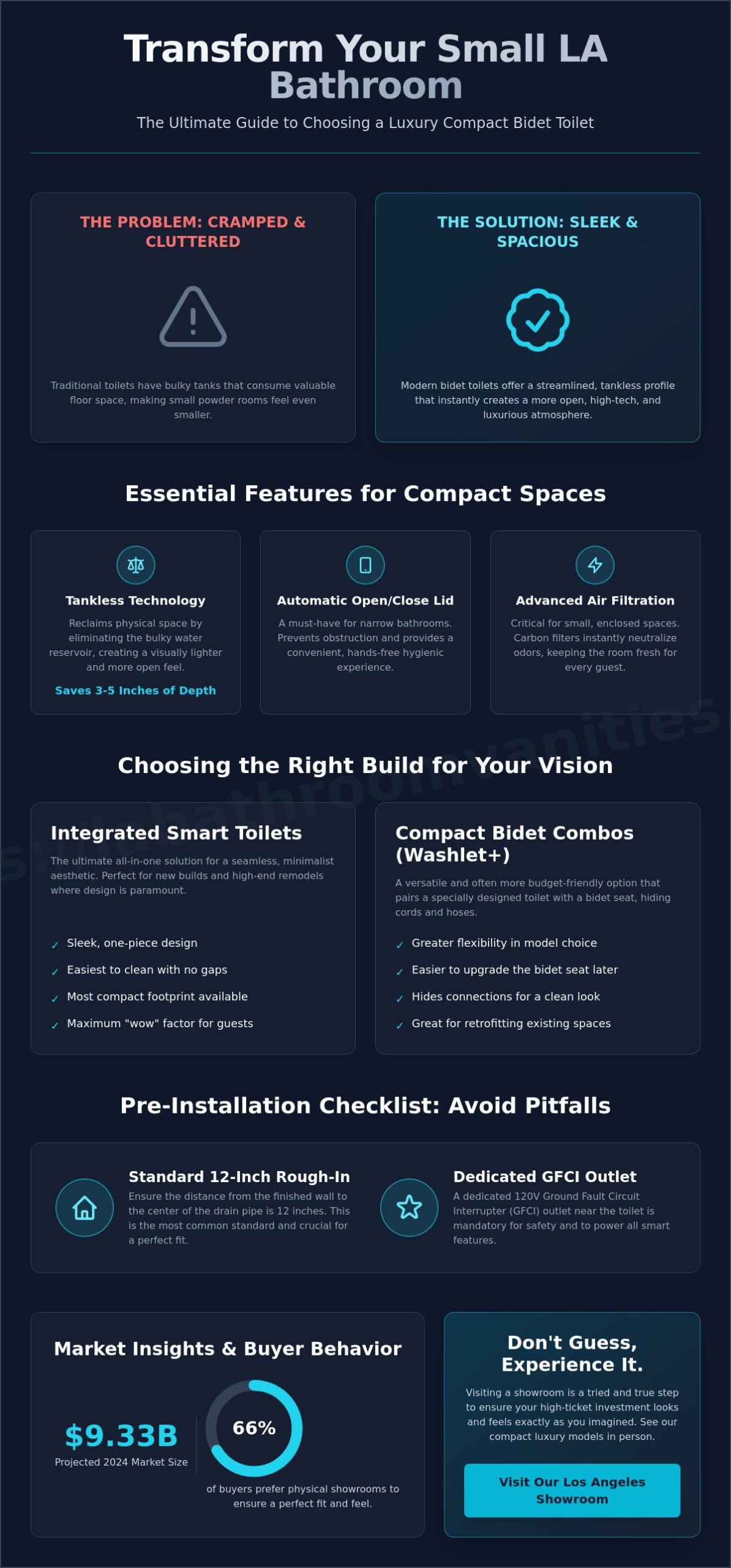 Luxury Small Bathroom Bidet Toilets: The 2026 Guide to Compact Smart Toilets in Los Angeles
