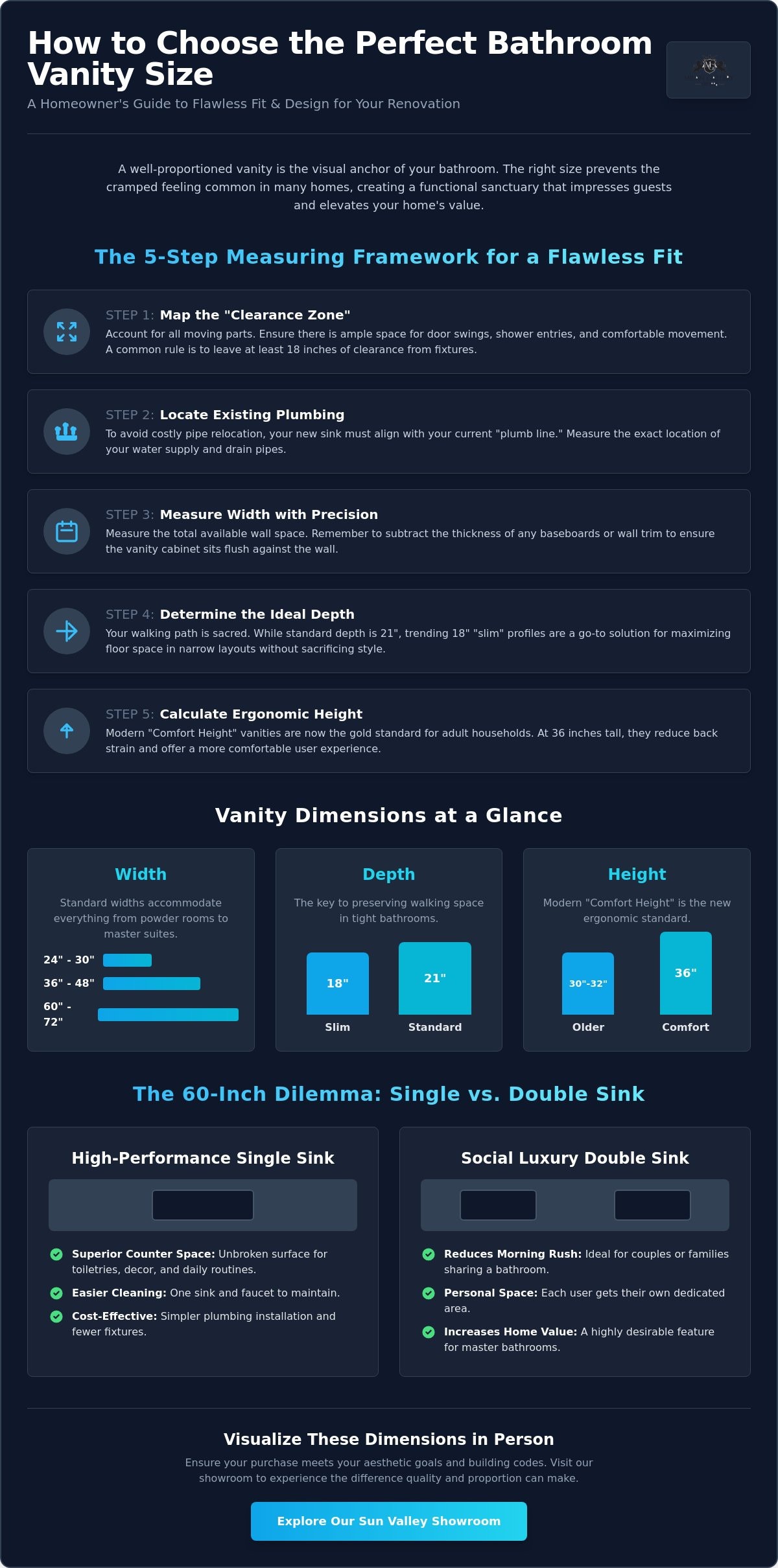 How to Choose a Bathroom Vanity Size: The Ultimate 2026 Guide for LA Homeowners